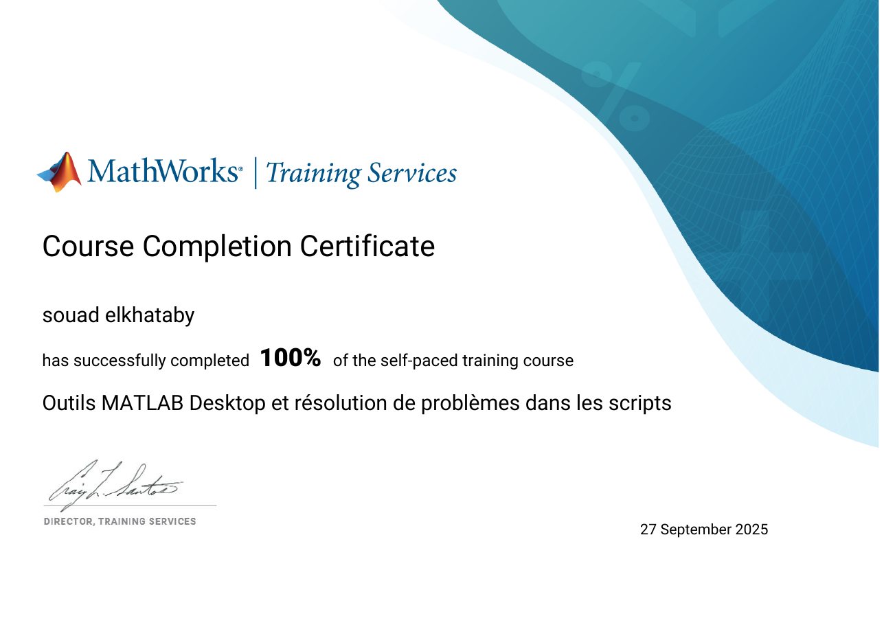 Certificat MATLAB, MathWorks