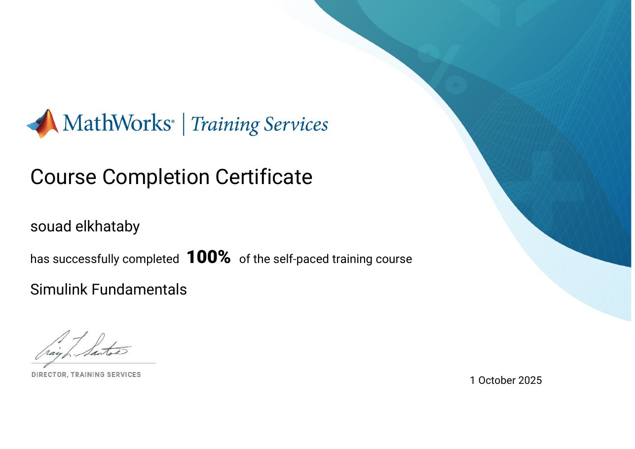 Certificat Simulink Fundamentals, MathWorks