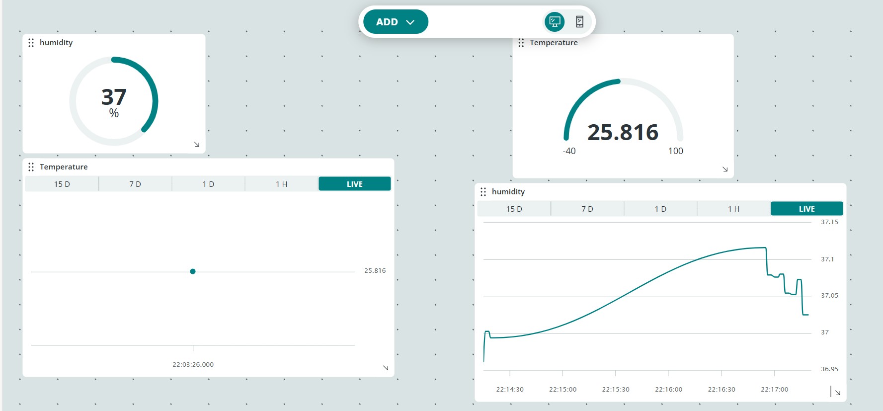 Tableau de bord Arduino IoT Cloud