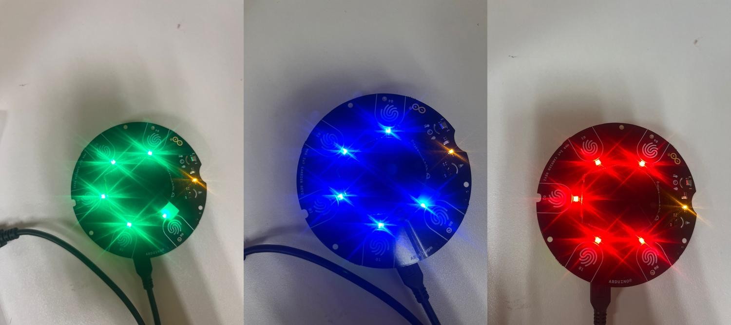 Commande des LEDs RGB
